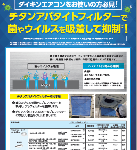 感染対策フィルターについて